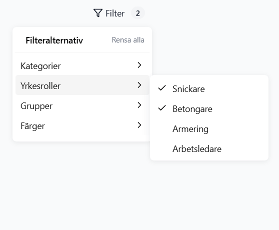 Kraftfulla filter